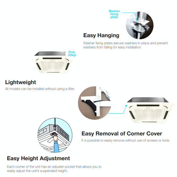 Daikin AC Cassette Standard Malaysia 5 PK ( Wired ) - FCC125AV14 ( 3 Phase )